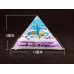 Orgone Rune Pyramid 9cm